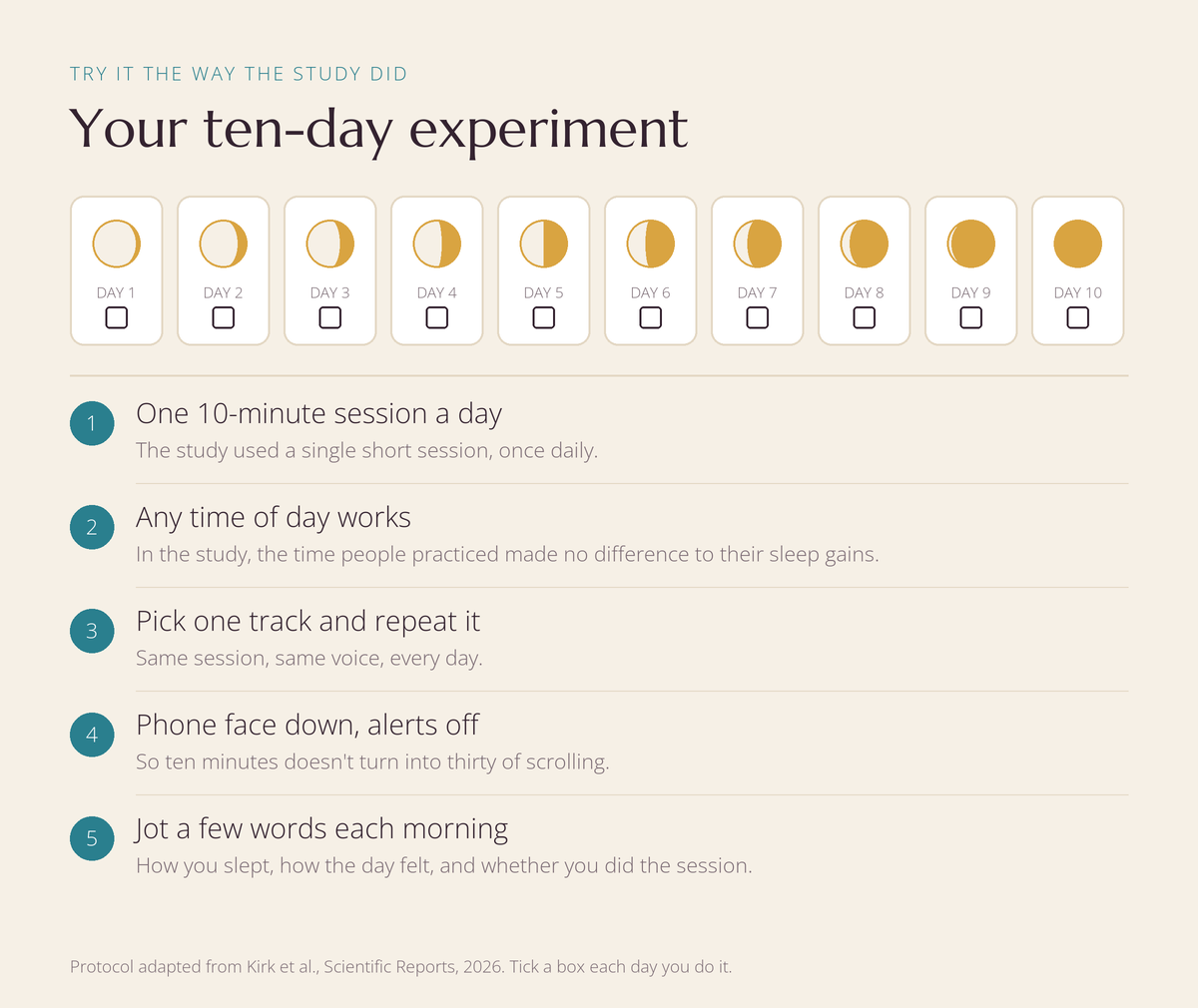Your ten-day experiment: a 10-day tick-box tracker with moon phases, and five rules: one 10-minute session a day; any time of day works; pick one track and repeat it; phone face down, alerts off; jot a few words each morning about how you slept, how the day felt, and whether you did the session.