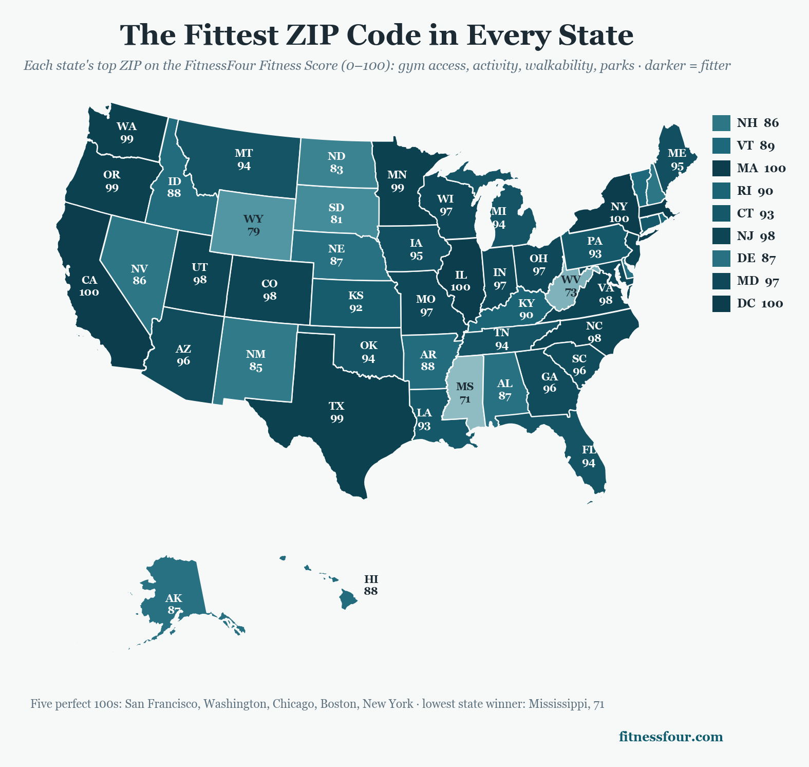 Map of the fittest ZIP code in every U.S. state, colored by Fitness Score