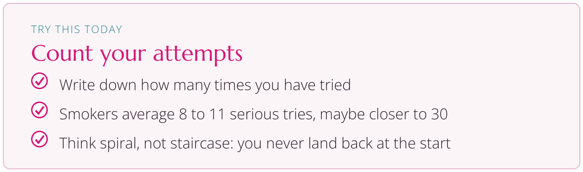Try this today: Count your attempts